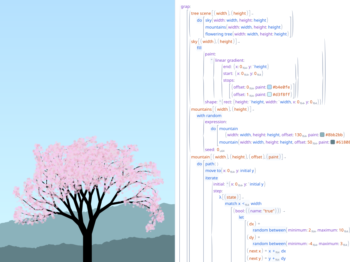 A tree drawing beside the editable program that draws it.