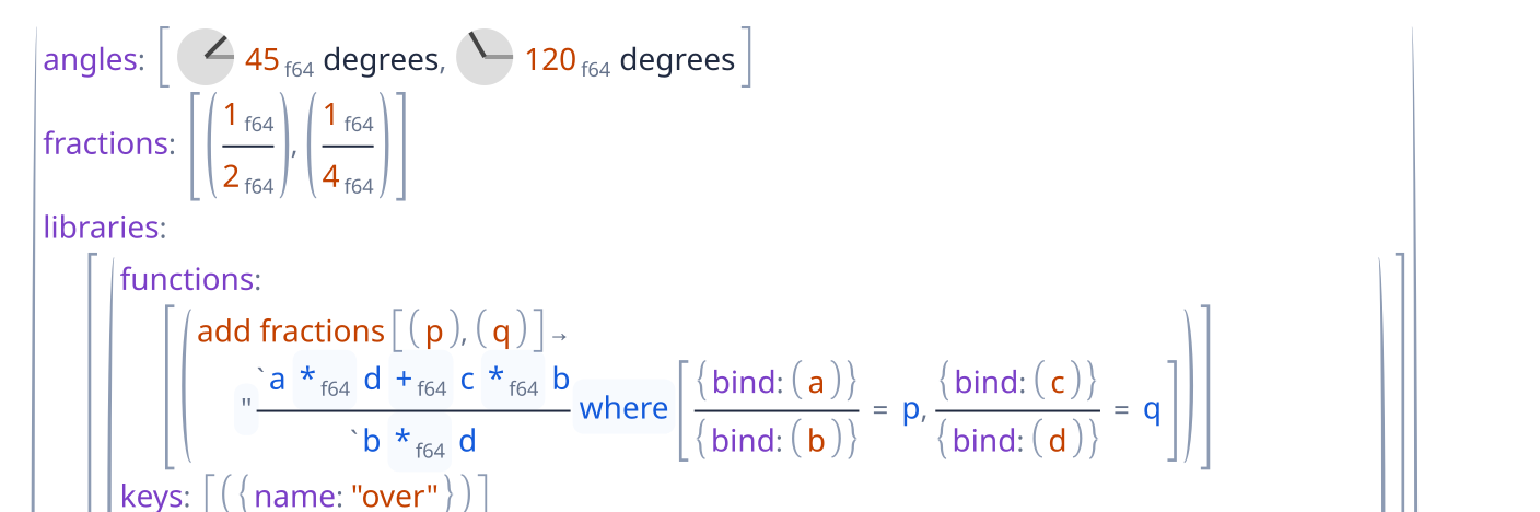 Fractions stacked over rules and angles drawn as dials, beside the key each library owns.